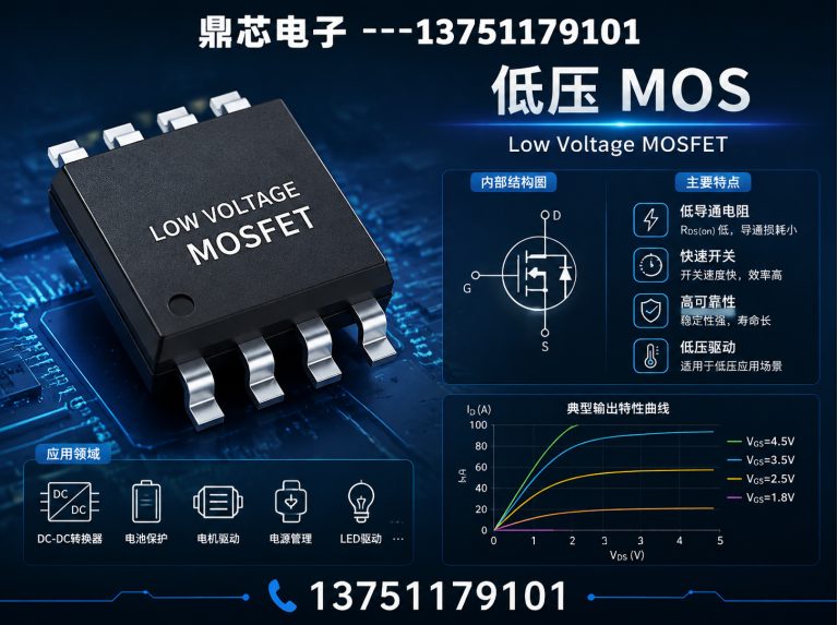柳州低压MOS展示图